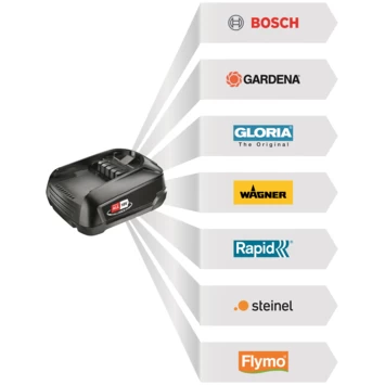 Bosch 18V Accu 2,5Ah + Lader Voor Het 'Power For All' Accuplatform Van Bosch, Gardena En O.a. Gloria 3 Bosch 18V Accu 2,5Ah + Lader Voor Het 'Power For All' Accuplatform Van Bosch, Gardena En O.a. Gloria - Afbeelding 3